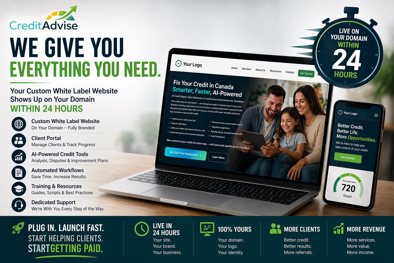 Credit Advise Agency White Label — Live on your domain in 24 hours